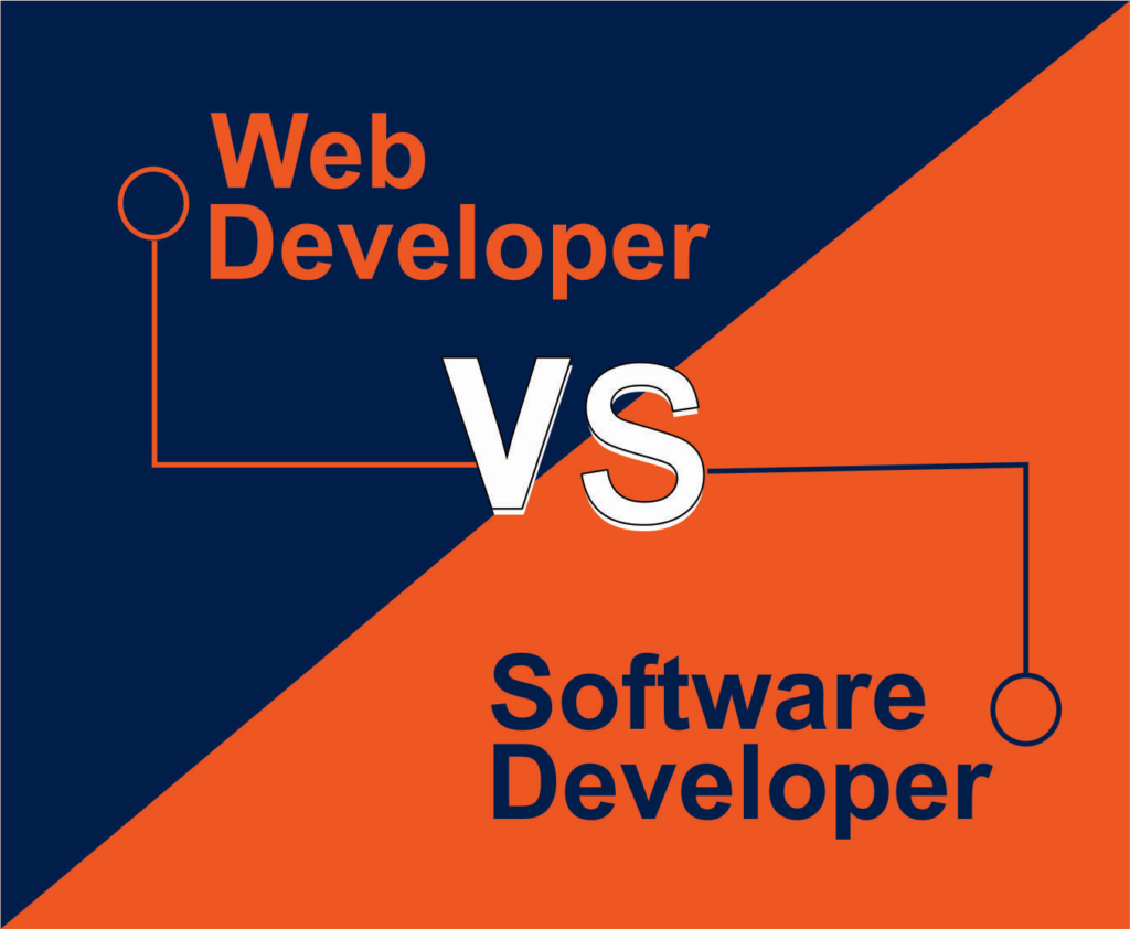 web developer vs software developer